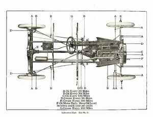 1927 Ford Owners Manual-18.jpg